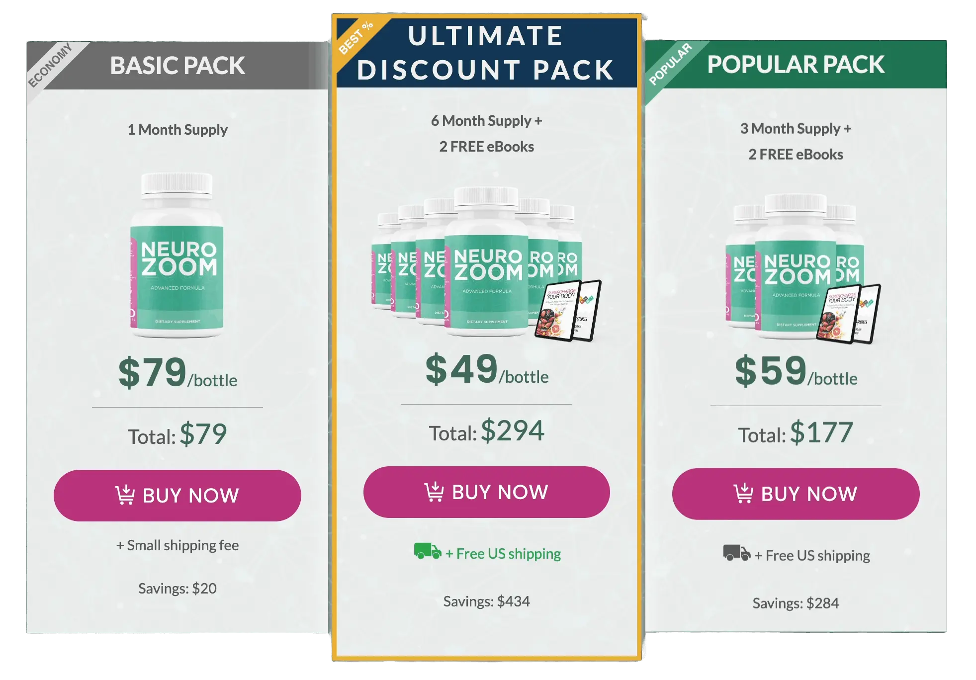 NeuroZoom Pricing table